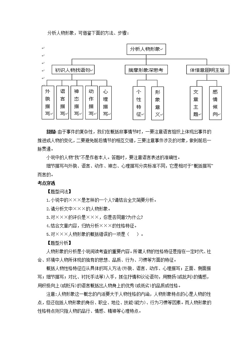 2022年江苏省苏州市中考二轮专题复习：小说三要素之人物类题型解析第2页