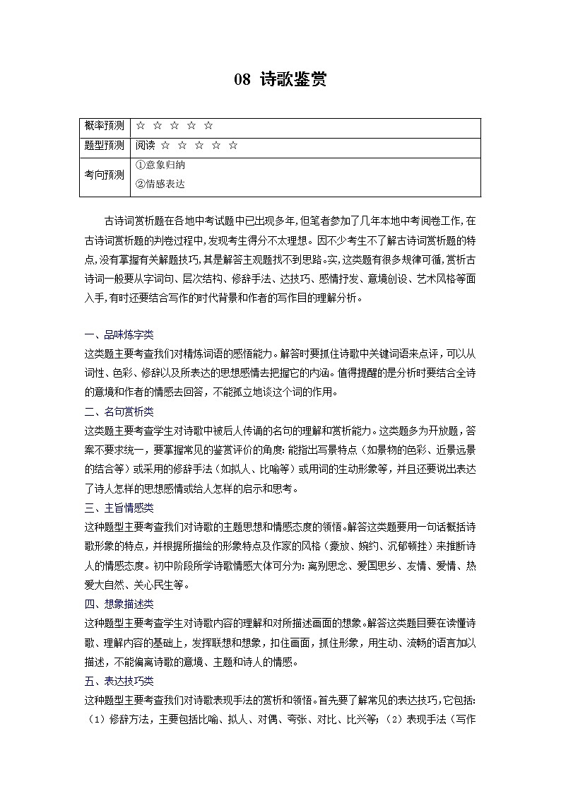 专题08 诗歌鉴赏-2022年中考语文 二轮专题复习 知识点+练习（含解析）01