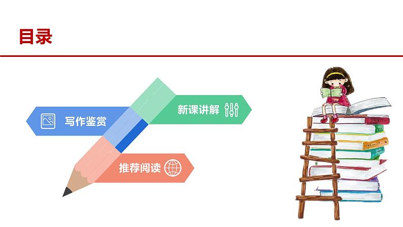 部编版七年级语文下册----22 伟大的悲剧 课件第1页