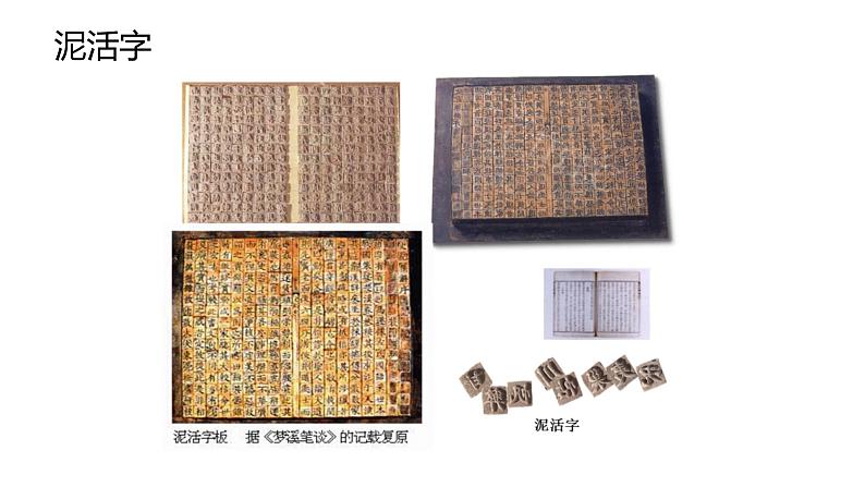 部编版七年级语文下册----25《活板》课件 素材06