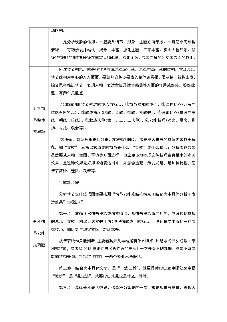 2022年中考语文三轮复习-文学类文本阅读第2页