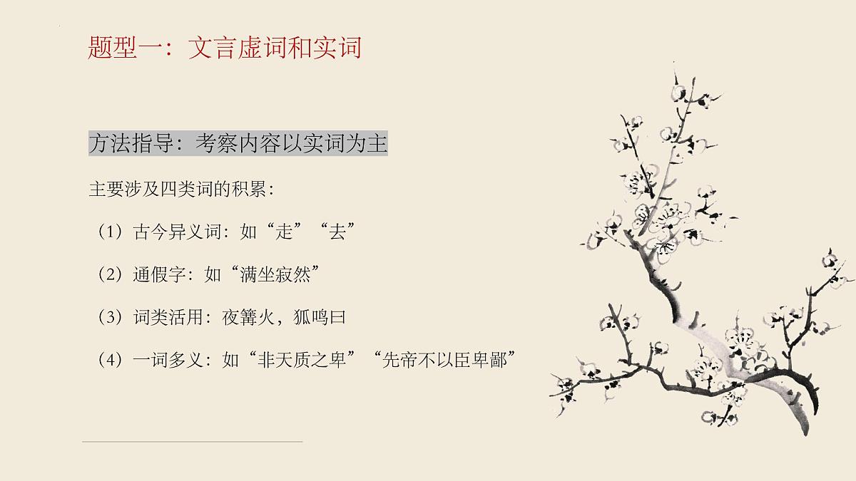 文言文复习课件第6页