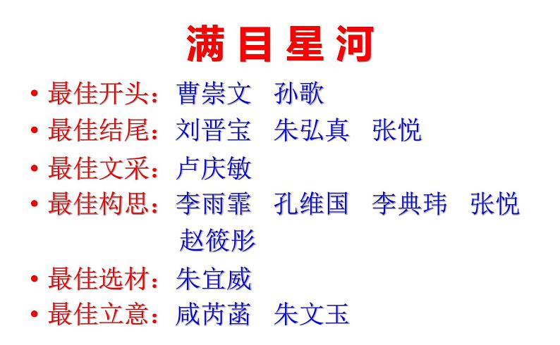 语文专题-《肩膀》作文讲评课件PPT03