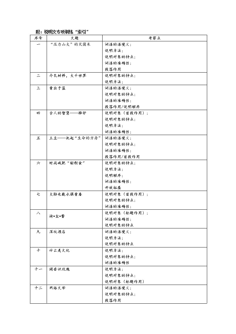 2022年中考语文专题复习：说明文阅读复习练习第3页