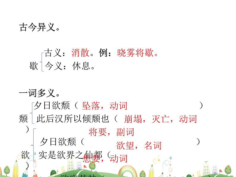 人教语文 8年级上教案课件11 短文二篇（答谢中书书）第7页