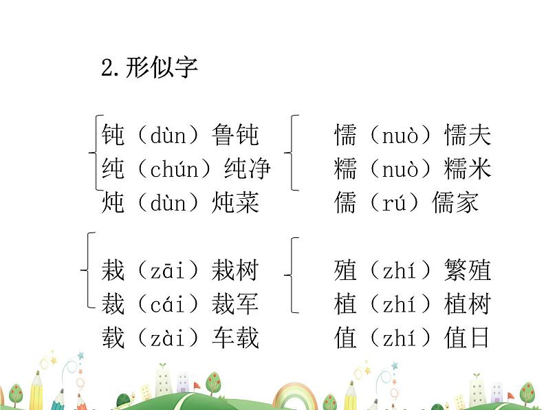 人教语文 9年级上教案课件21 创造宣言第7页