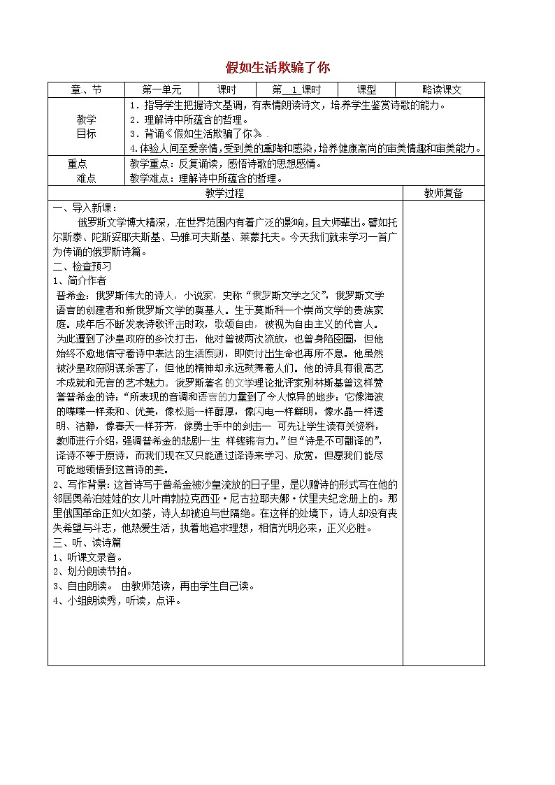 2022年人教部编版七年级语文下册第20课外国诗两首之假如生活欺骗了你学案 (1)01