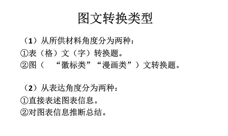 2022年中考语文二轮专项复习-图文转换题型答题技巧课件（29张）第3页