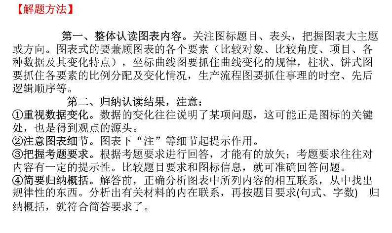 2022年中考语文二轮专项复习-图文转换题型答题技巧课件（29张）第5页
