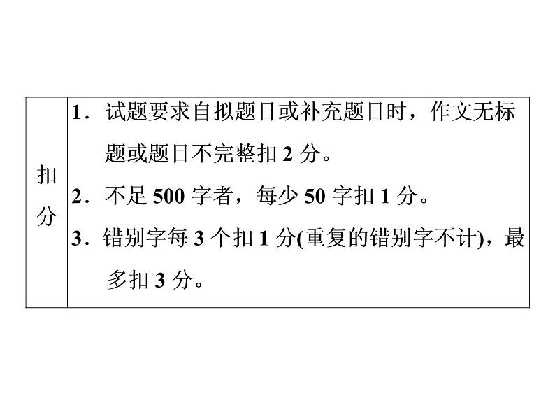 中考语文复习----第5部分  第1节　考纲与考题深度分析 (1)课件PPT第7页
