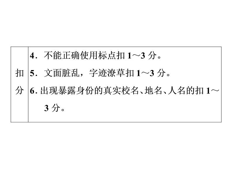 中考语文复习----第5部分  第1节　考纲与考题深度分析 (1)课件PPT第8页