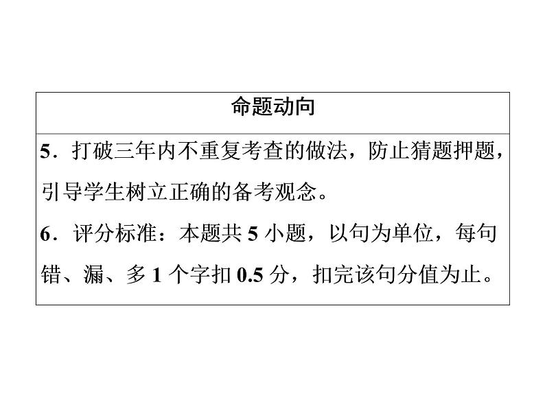 中考语文复习---- 第1部分  第1节　古诗文背诵默写 (1)课件PPT第5页