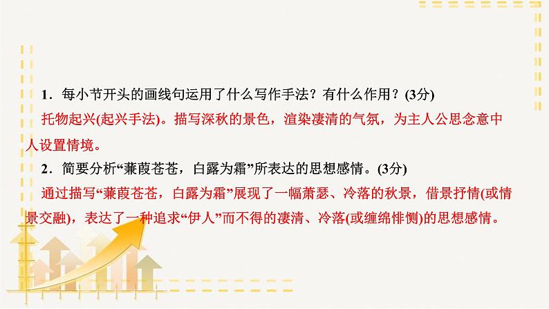 部编版语文八年级下册  专题复习10 古诗词赏析（课件PPT）03