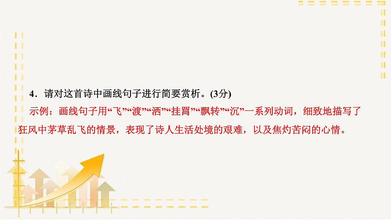部编版语文八年级下册  专题复习10 古诗词赏析（课件PPT）06