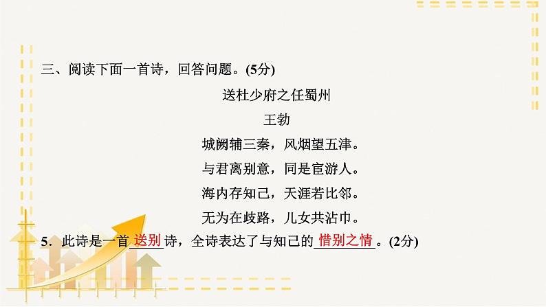 部编版语文八年级下册  专题复习10 古诗词赏析（课件PPT）07