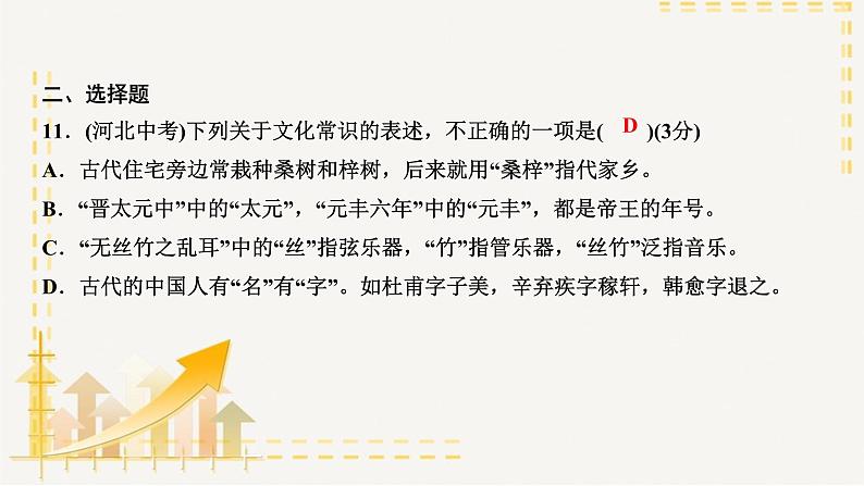 部编版语文八年级下册  专题复习7 文学文化常识（课件PPT）第4页