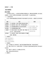 2022年江苏省苏州市中考二轮专题复习：小说三要素之人物类题型解析