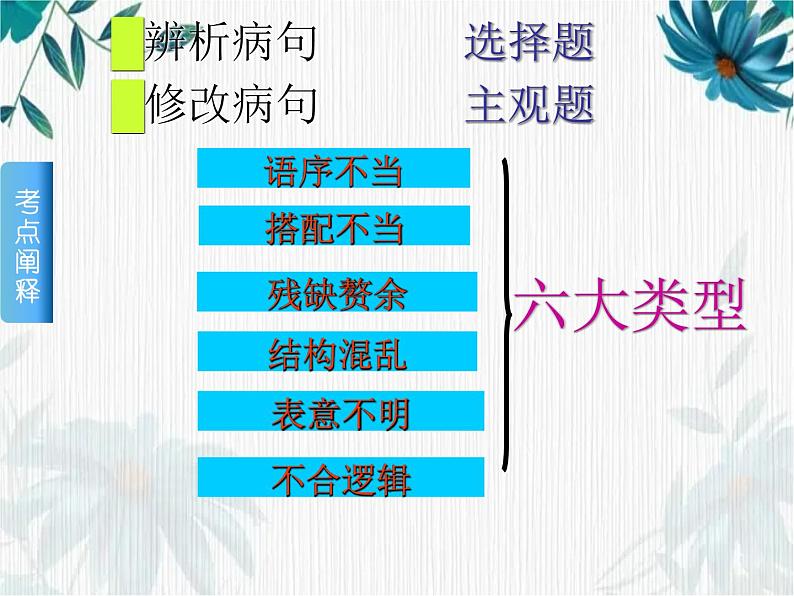 病句辨析专题课件2022年中考语文二轮复习第3页