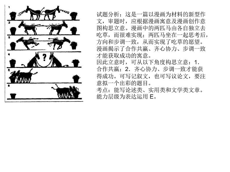 2022年中考语文专项复习：漫画作文审题立意指导及范文课件（23张）第5页