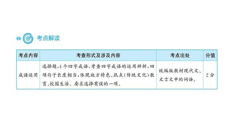 2022年中考语文专项复习-成语（词语）运用课件（共30页）03