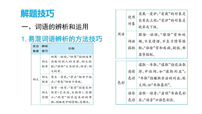 2022年中考语文专项复习-成语（词语）运用课件（共30页）06