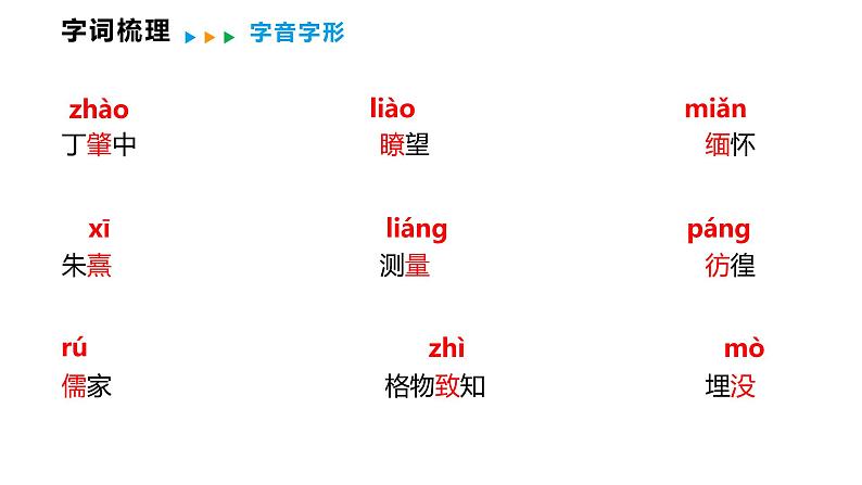 部编版八年级语文下册----第14课 应有格物致知精神  课件第7页