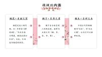 人教部编版七年级下册19* 一棵小桃树教学演示课件ppt