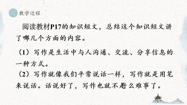 统编版七年级语文上册 第1单元 写作 热爱生活，热爱写作 课件04