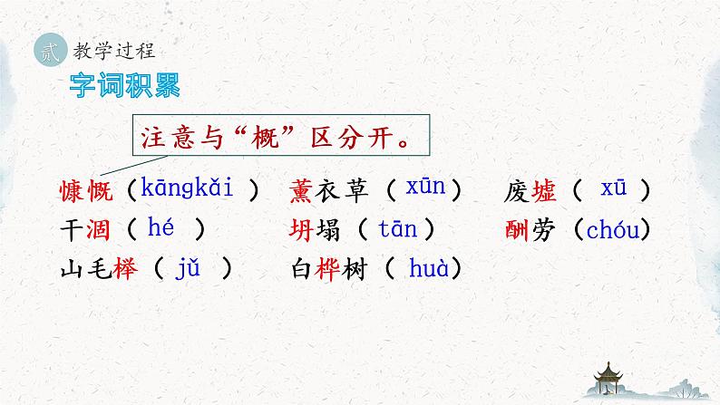 统编版七年级语文上册 第4单元 第十三课 植树的牧羊人 课件第8页