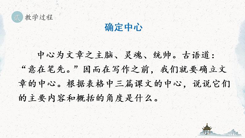 统编版七年级语文上册 第5单元 写作 如何突出中心 课件第7页