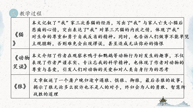 统编版七年级语文上册 第5单元 写作 如何突出中心 课件第8页