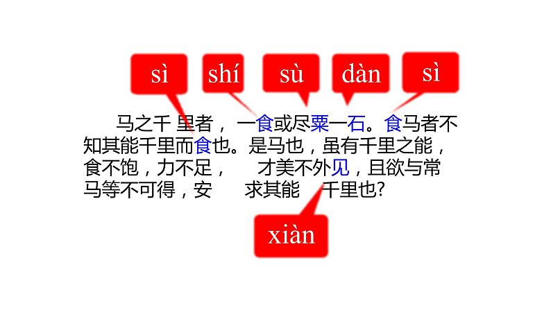 第23课《马说》课件第5页