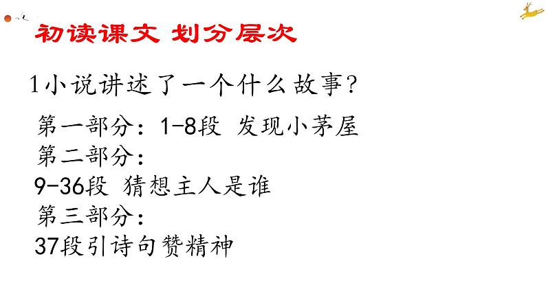 第15课《驿路梨花》课件（共22张PPT）2021—2022学年部编版语文七年级下册第7页
