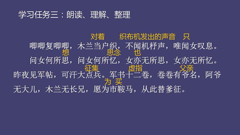 第9课《木兰诗》课件（共17页）2021-2022学年部编版语文七年级下册第6页