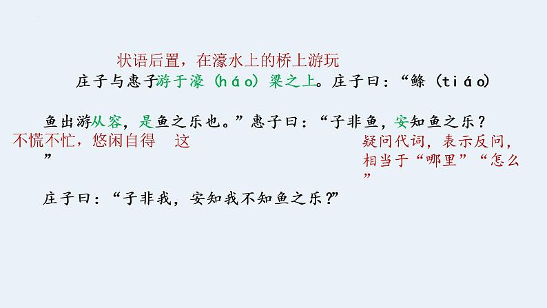 第21课《庄子与惠子游于濠梁之上》课件2021-2022学年部编版语文八年级下册第7页