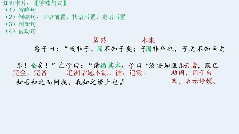 第21课《庄子与惠子游于濠梁之上》课件2021-2022学年部编版语文八年级下册第8页