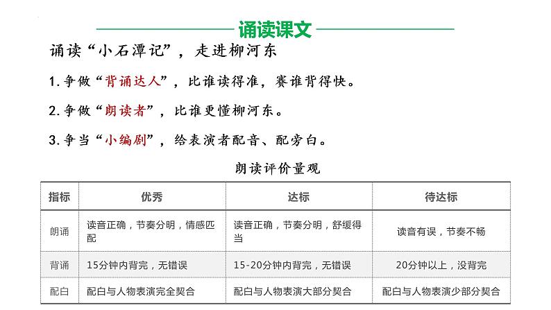 第10课《小石潭记》课件（共18张PPT）2021-2022学年部编版语文八年级下册第6页