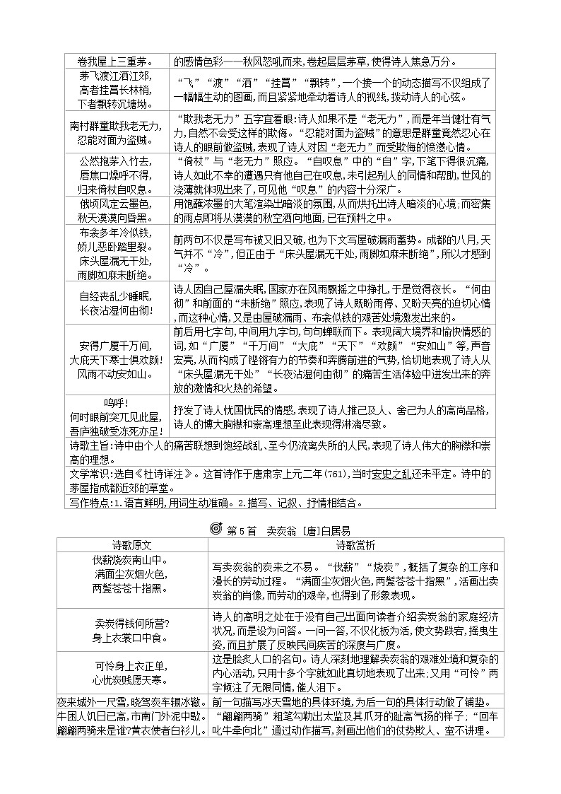 课内外古诗词鉴赏答题技巧2021—2022学年部编版语文八年级下册教案第3页