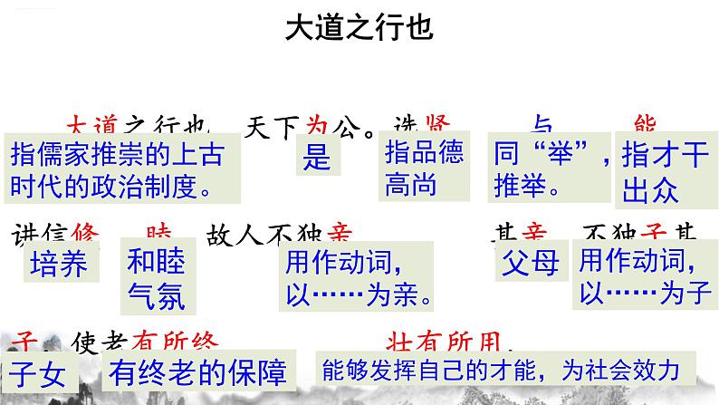 第22课《大道之行也》课件 部编版语文八年级下册02