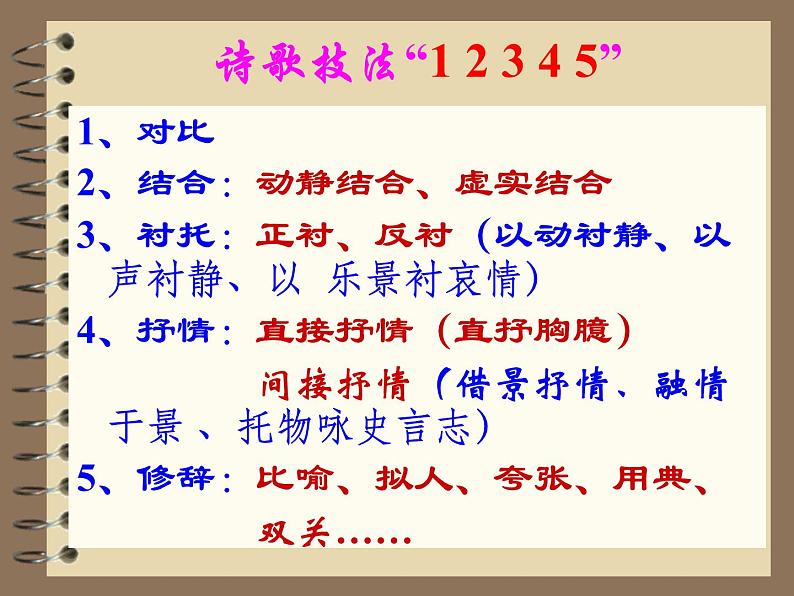 2022年中考语文二轮专项复习：诗歌鉴赏八忌（共40张PPT）第3页