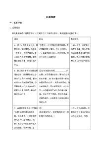 八年级下册语文复习专题之名著阅读附解析