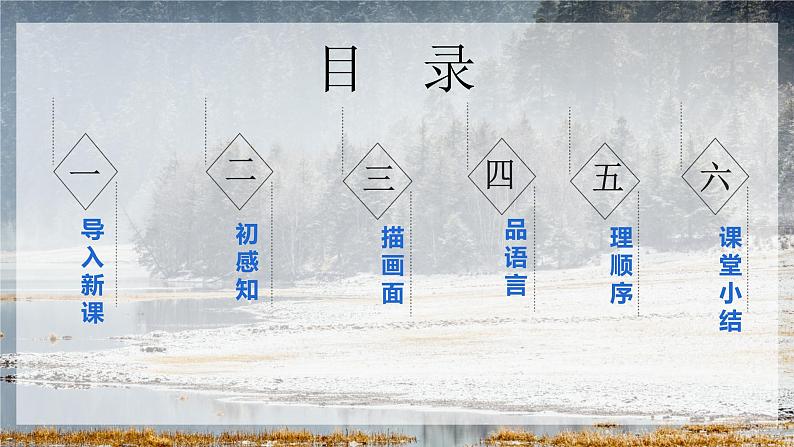 2《济南的冬天》课件第2页