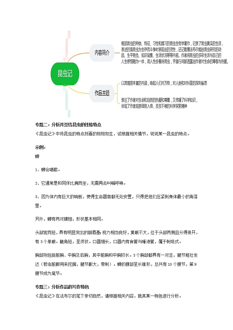 专题06  《昆虫记》-备战2022中考名著整本书阅读素材与练习02