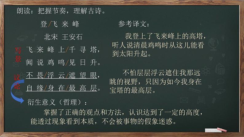 第21课《登飞来峰》课件（20张）2021-2022学年部编版语文七年级下册第6页