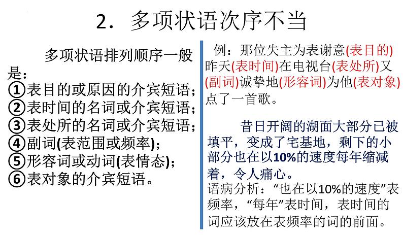 病句辨析答题技巧课件2022年中考语文二轮复习第6页