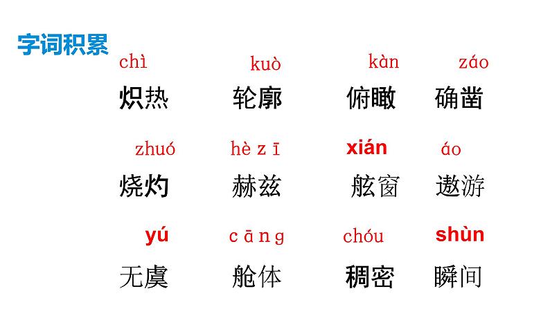 第23课《太空一日》课件（共37页）2021-2022学年部编版语文七年级下册第7页