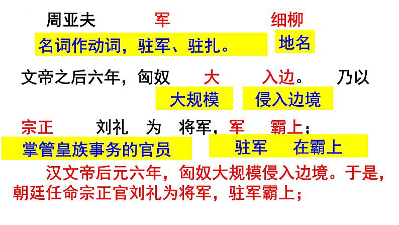 第25课《周亚夫军细柳》课件（共28张PPT）2021—2022学年部编版语文八年级上册第8页