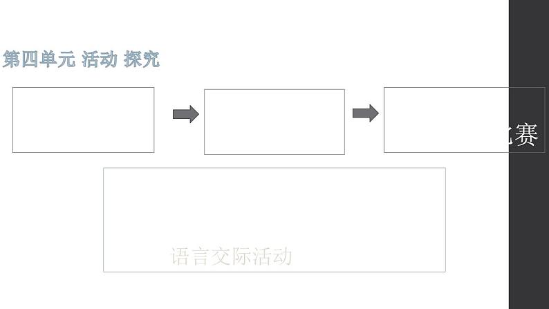 八下13《最后一次讲演》两个课时课件02
