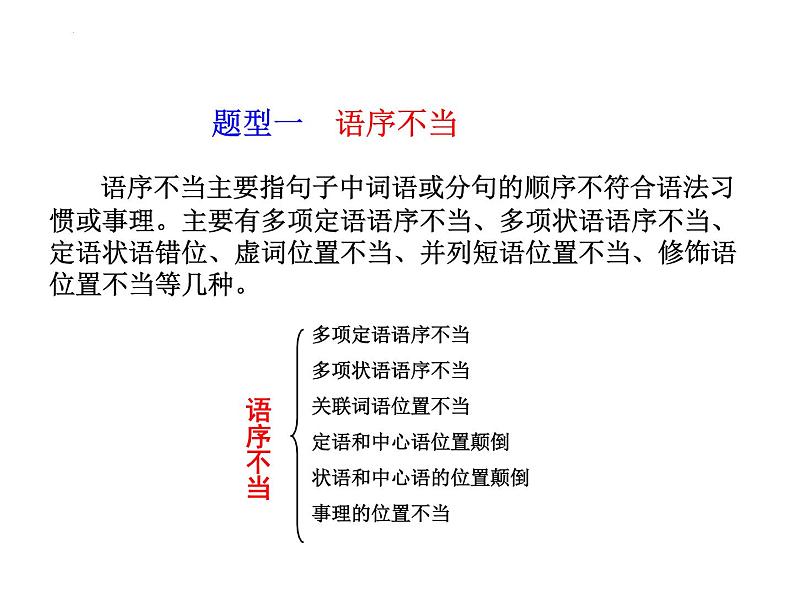 2022年中考语文一轮复习：辨析病句之语序不当和搭配不当课件（44张）02