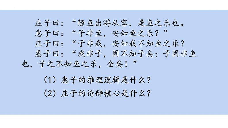 第21课《庄子二则——庄子与惠子游于濠梁之上》课件（共16张PPT）2021—2022学年部编版语文八年级下册第6页